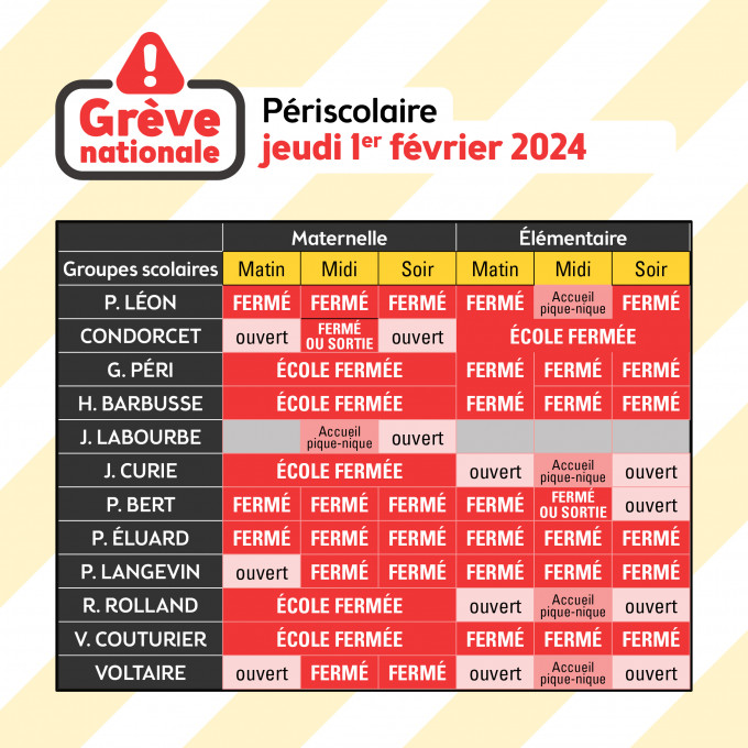 greve 1er fevrier 2024