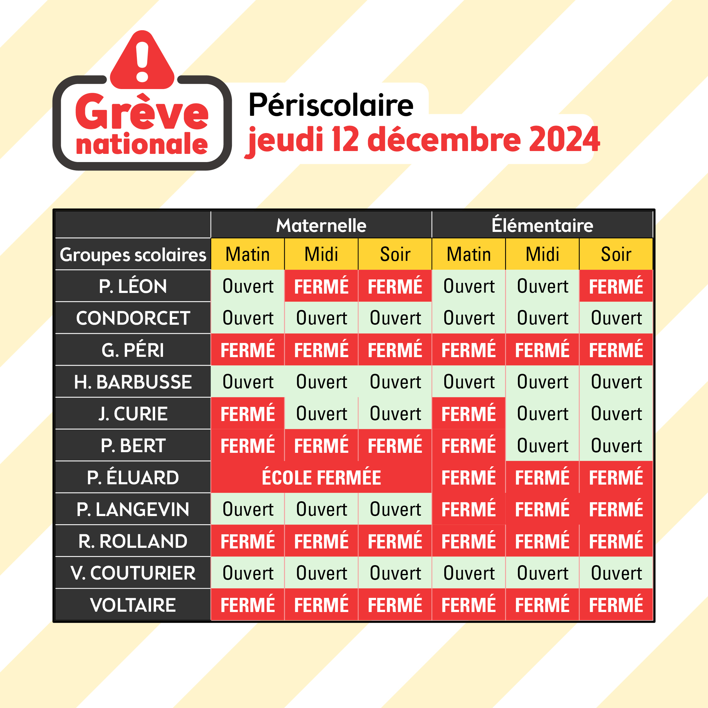 grève 12 décembre