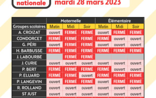 greve 28 mars 2023