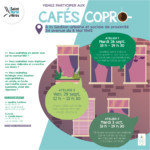 Cafés copro